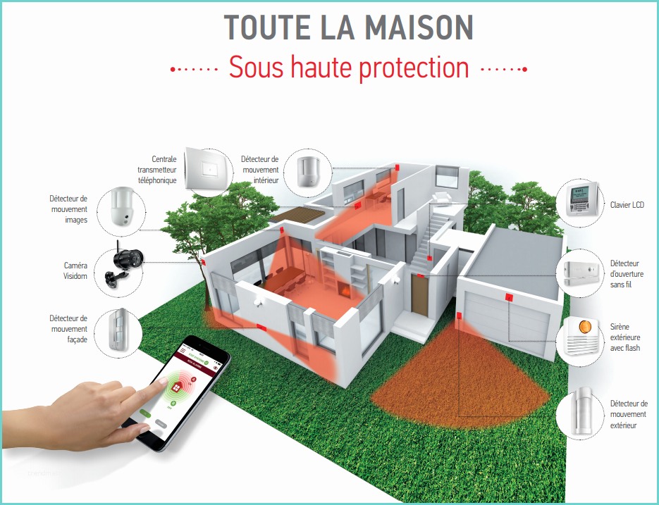 Alarme somfy Protexial Pack Maison Alarme Exterieure somfy Cheap Alarme De Maison somfy