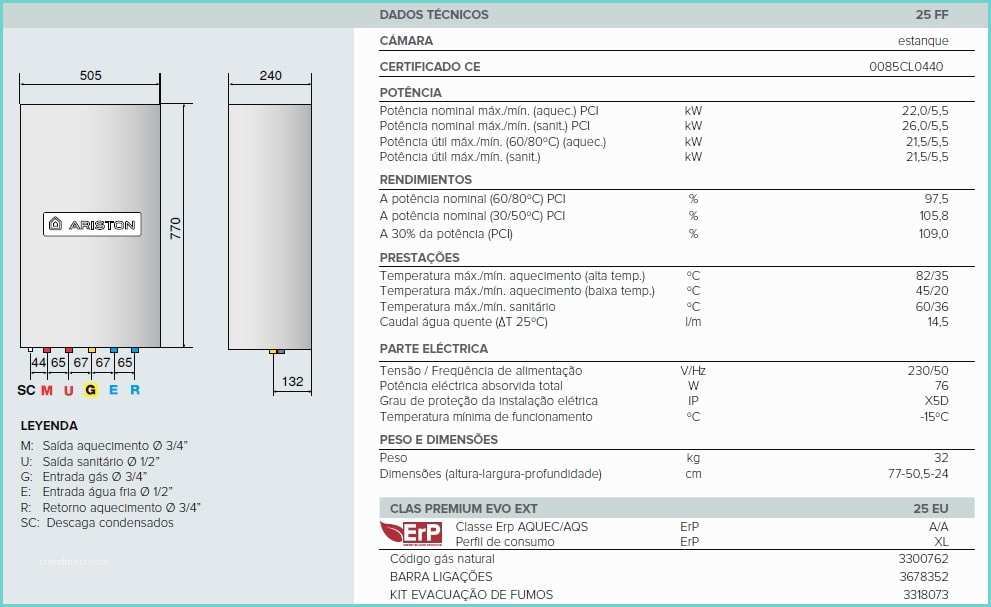 Ariston Clas Premium Evo 24 Manual Celgarve Material Eléctrico Algarve