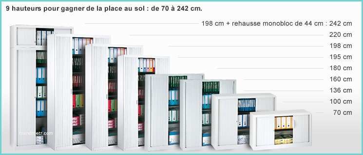 Armoire Porte Coulissante Largeur 100 Cm Armoire De Bureau Largeur 60 Cm