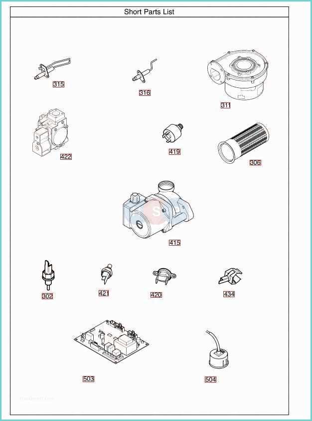 Baxi Eco3 Compact Manual Baxi Megaflo 15 He A Appliance Diagram Short Parts List