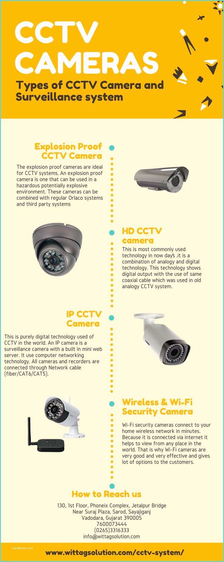Camera De Surveillance Exterieur Discrete Sans Fil Camera De Surveillance Exterieur Discrete Sans Fil