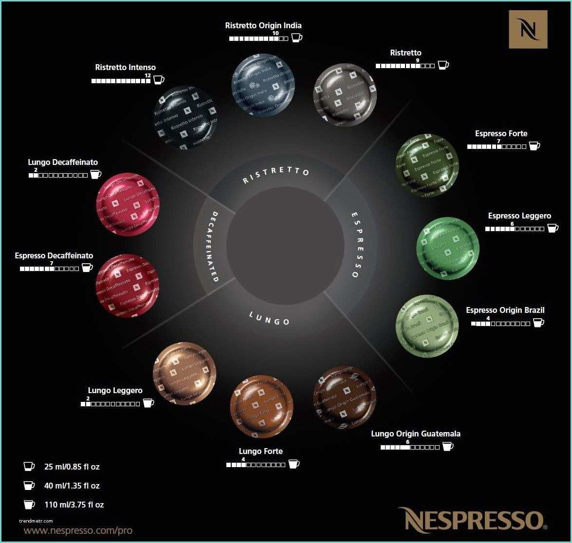 Capsules Nespresso Pro Tuttofood 2015 – Nespresso Presenterà Due Nuovi Grand Cru