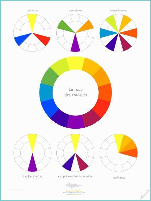 Cercle Chromatique Des Couleurs Imprimer 25 Best Ideas About Cercle Chromatique On Pinterest