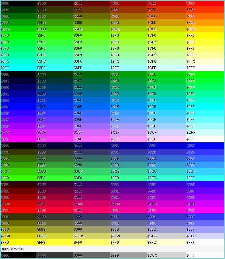 Тег color. Коды RRGGBB цветов самп. Цвета самп ff0000. RGB цвета самп. RGB коды цветов самп.