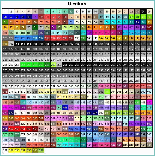 Complete HTML True Color Chart Chart Of R Colors