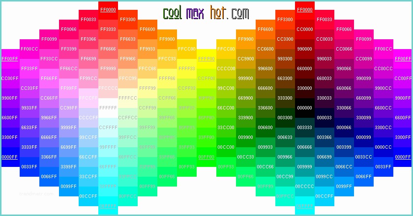 Complete HTML True Color Chart Hex Colors Codes Palette Chart Wheel HTML Hexadecimal
