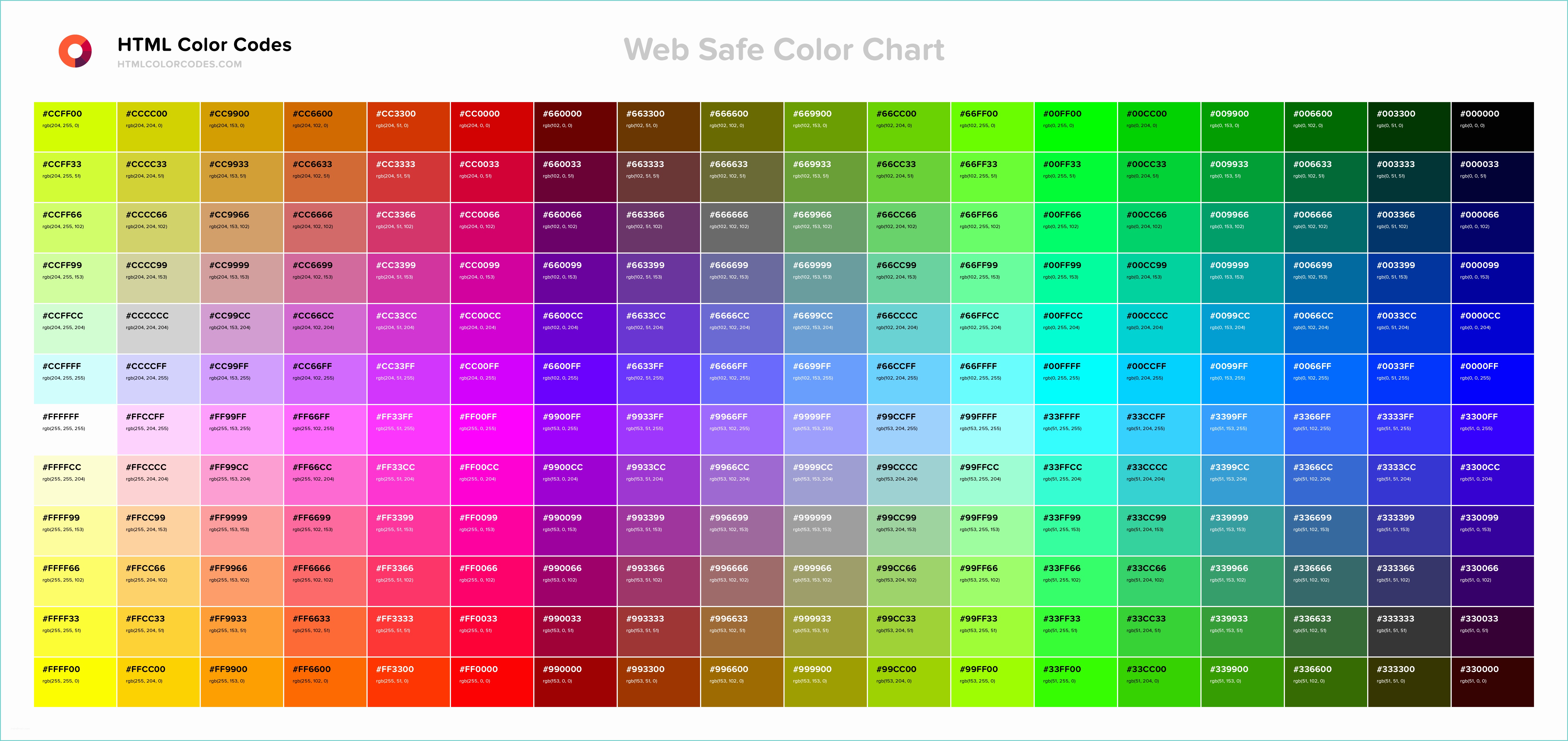 Complete HTML True Color Chart HTML Color Codes