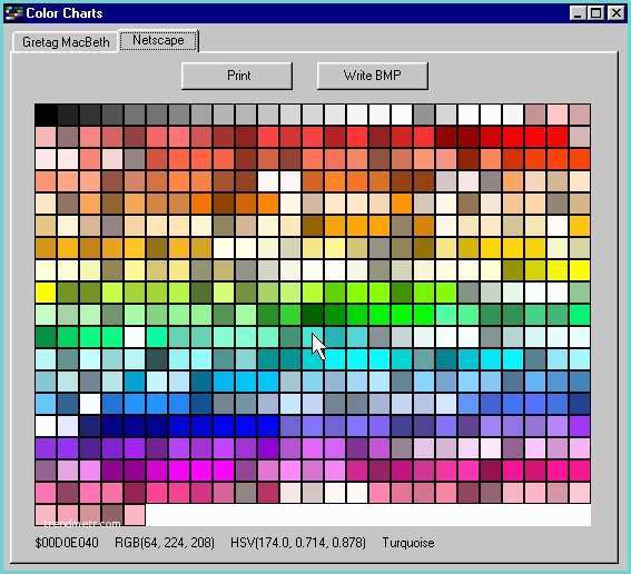 Complete HTML True Color Chart Plete HTML True Color Chart