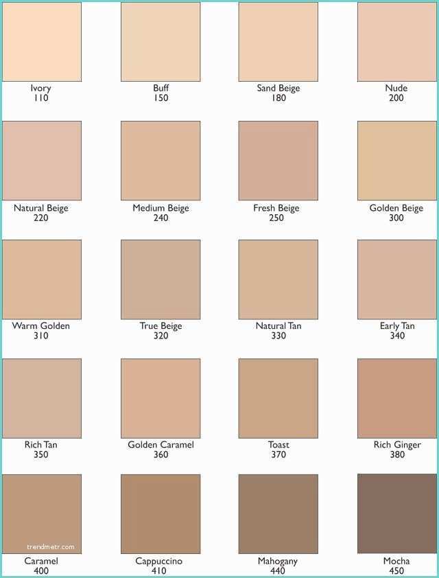 Complete HTML True Color Chart Revlon Color Stay Foundation Color Chart I Think I Am
