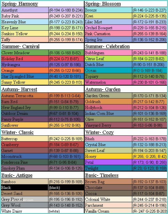 Complete HTML True Color Chart Chart Of R Colors | Trendmetr