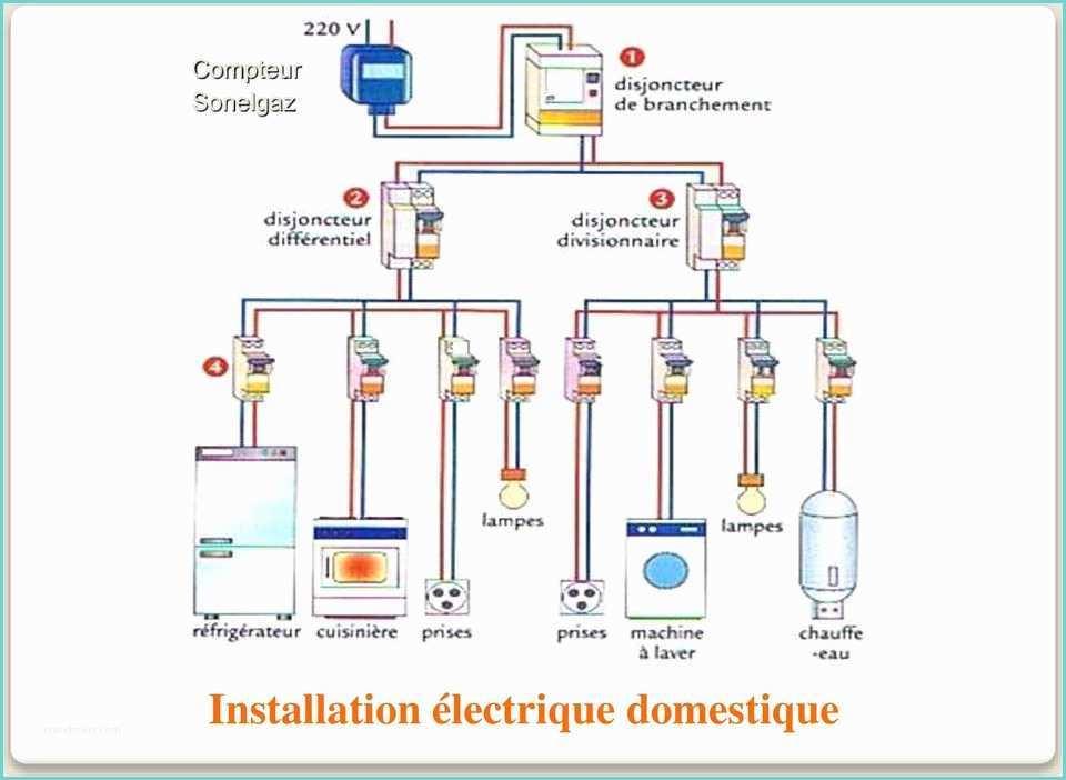 Conformite Installation Electrique Domestique Pteur sonelgaz Installation électrique Domestique Pdf
