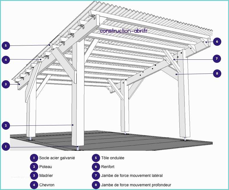 Construire Des Tiroires Dans Un toit En Pente Construire Une Charpente En Bois 1 Pente so52