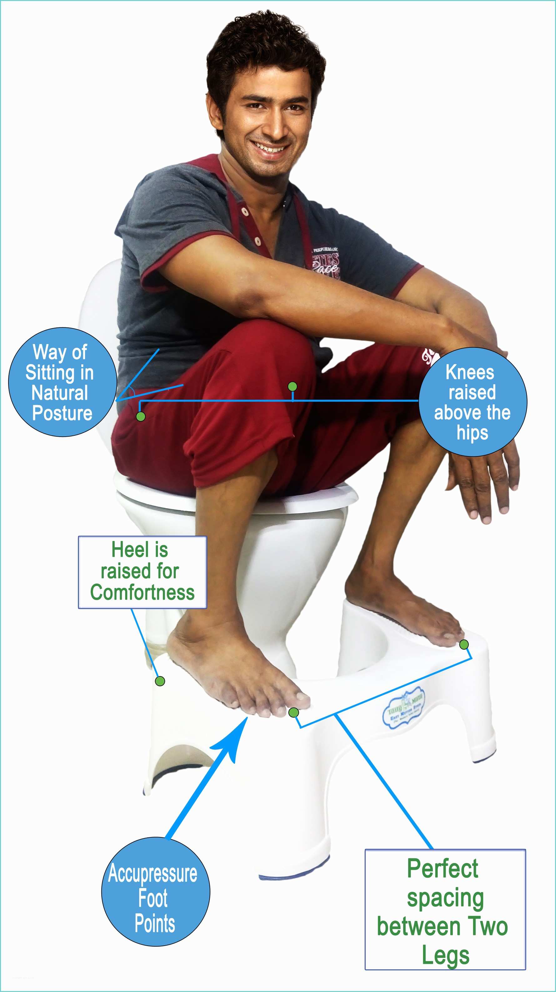 Convert Western toilet to Indian Mate Squat Stool E R Ventures In Chennai India