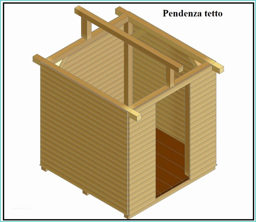 Costruire Una Casetta In Legno E Costruire Una Bella Casetta Porta attrezzi Per Il