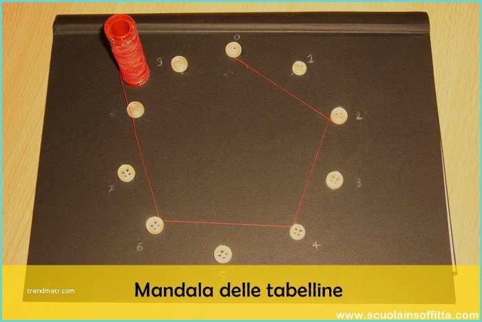 Domino Delle Tabelline Da Stampare Mandala Delle Tabelline Montessori Scuolainsoffitta