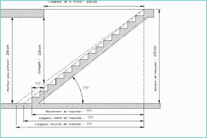 Fabriquer Un Escalier En Bois Droit Schema Pour Fabriquer Un Escalier