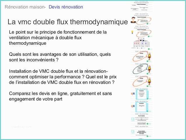 Fonctionnement Vmc Double Flux Vmc Double Flux thermodynamique