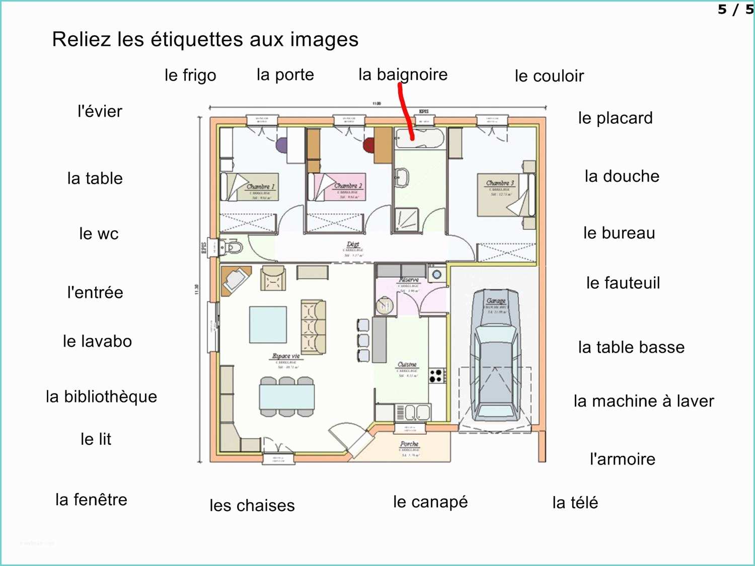 Les Types De Maison Le Blog De La Classe De Françoise La Maison
