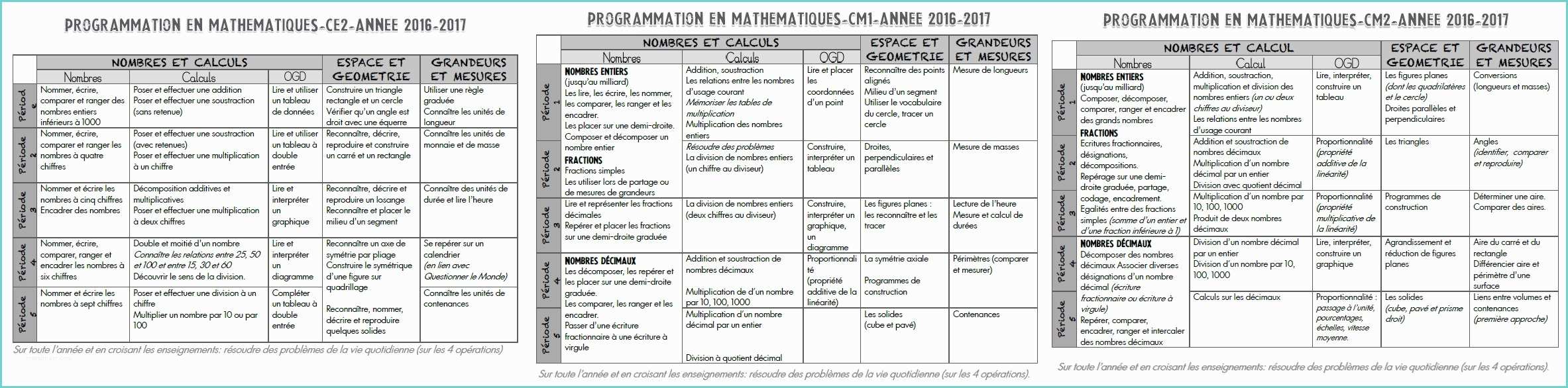 Ma Maitresse De Cm1 Programmes 2016 Programmations En Maths Ce2 Cm1 Cm2