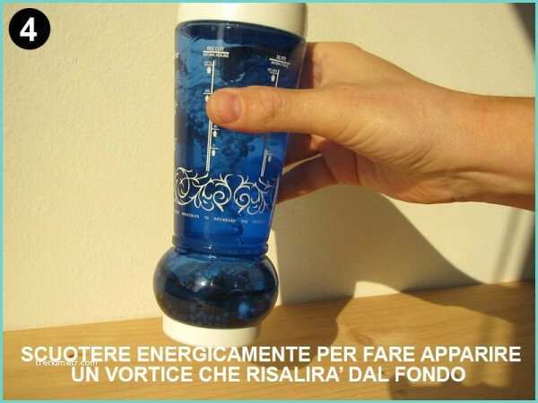 Marche Di Acqua Alcalina In Bottiglia Ionizzatore Di Acqua Alcalina Vendita Online Salustore