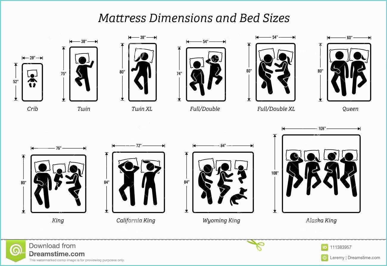 Matelas King Size Dimension Dimensions De Matelas Et Tailles De Lit Illustration De