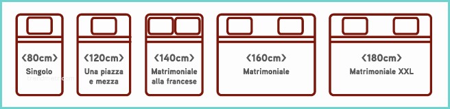 Materassi Matrimoniali Dimensioni Standard Letto Francese Misure Letto Francese Contenitore