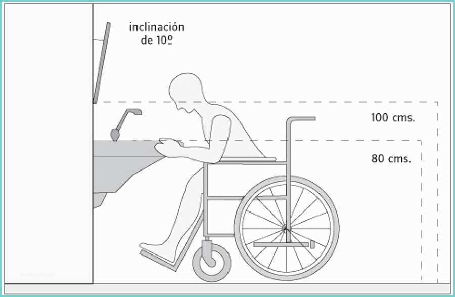 Medidas De Baos Para Discapacitados Foto Baños Discapacitados De Casaactiva Habitissimo
