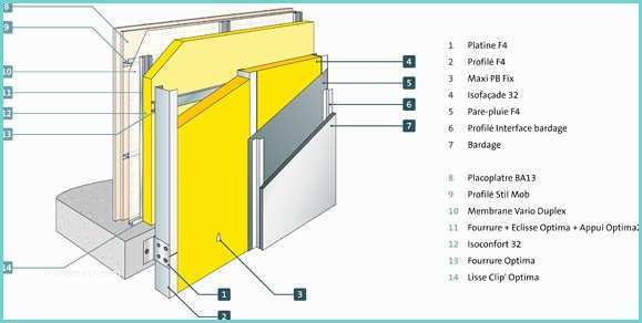 Membrane Vario Duplex Façade F4 Pour L Enveloppe Des Bâtiments Plus économes En