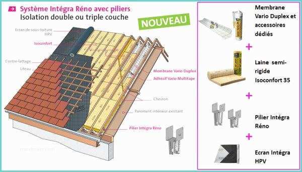 Membrane Vario Duplex isolation De La toiture Par L’extérieur En Rénovation