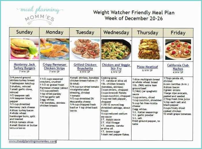 Menu Weight Watcher 2017 Weight Watchers Diet Plan Sample Menu – Diets Ideas
