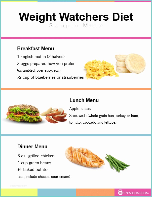 Menu Weight Watcher 2017 Weight Watchers Reviews Check Out before & after Results