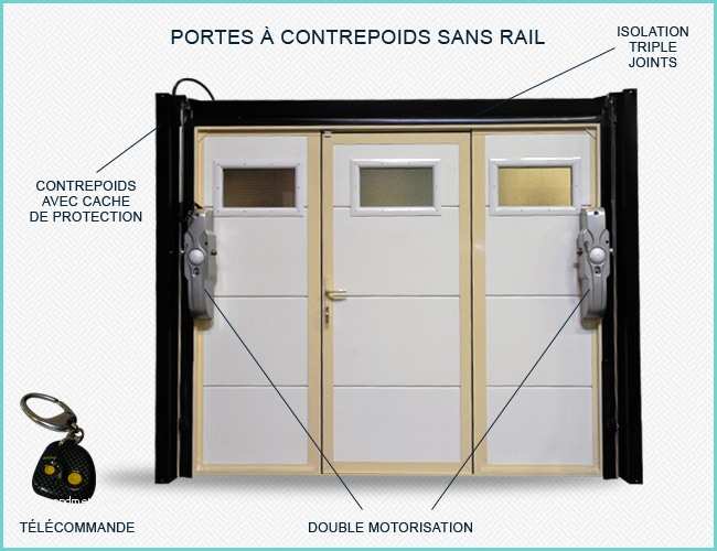 Motorisation Porte Garage Basculante Label Porte La Passion Des Portes Portes De Garage