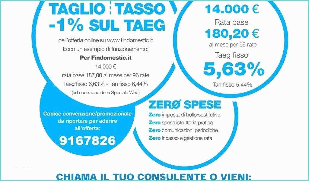 Numero Telefono Findomestic Agos Prestiti Download by with area Clienti Agos Ducato