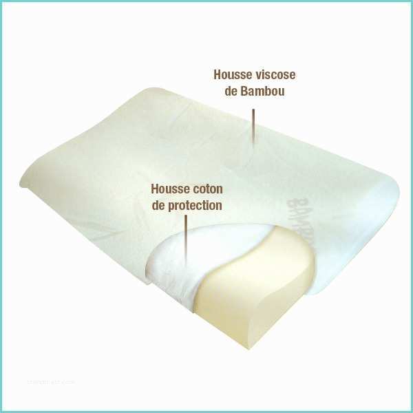 Oreiller Ergonomique Mmoire De forme 2 oreiller Cervi Confort Confort Cervicale