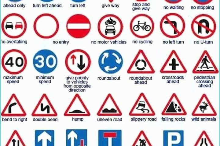 41 Panneau De Signalisation En Anglais | Trendmetr