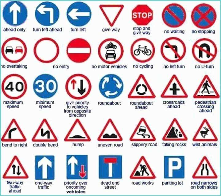 Panneau De Signalisation En Anglais Épinglé Par Dashrath Prasad Chouksey Sur Traffic Signs