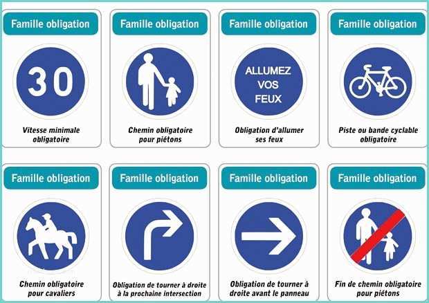 Panneau De Signalisation En Anglais Jeu Des 5 Familles De Panneaux De Signalisation Routière