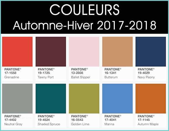 Pantone Bleu Vert Couleurs Automne Hiver 2017 2018 5 Idées Shopping