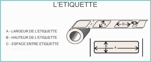 Papier thermique Tunisie Rouleaux Etiquettes Code A Barres
