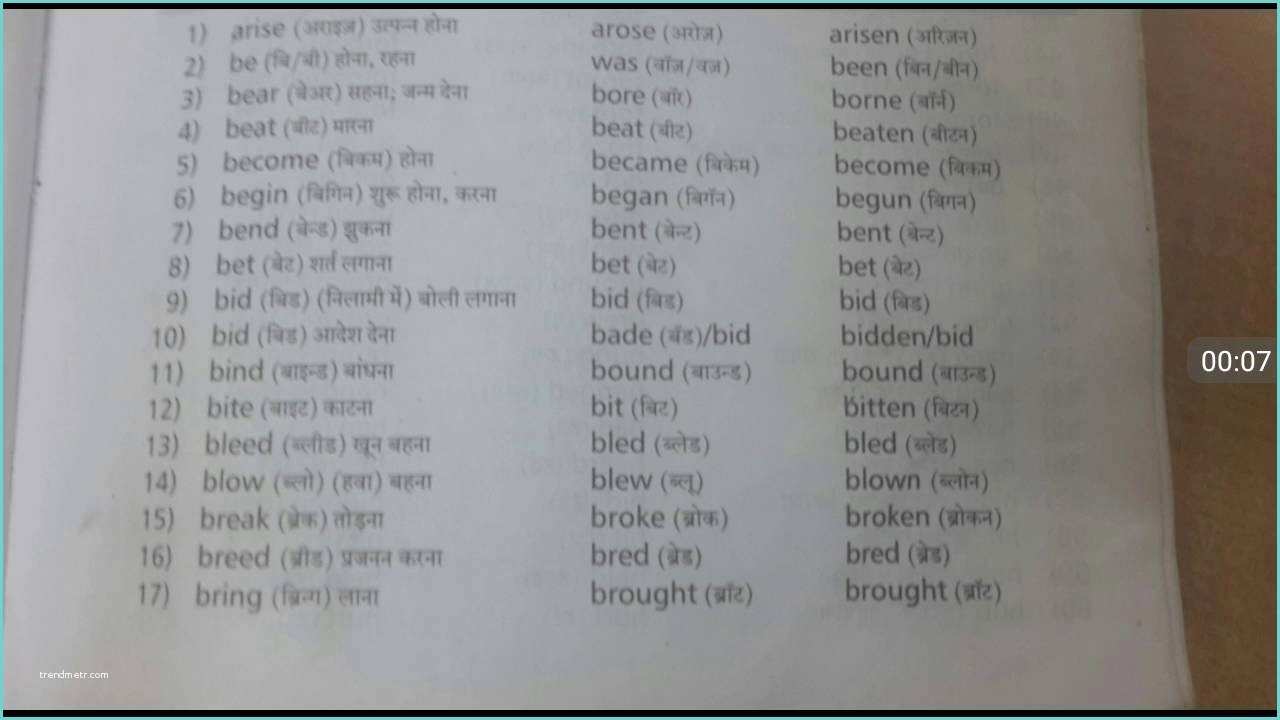 Placard Meaning In Hindi form Of the Verb Part 1 with Hindi Meaning and