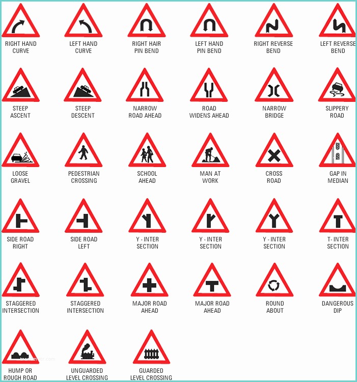 Placard Meaning In Hindi Traffic Signs and Road Safety In India