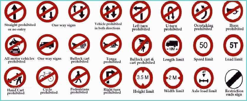 Placard Meaning In Hindi Traffic Signs Chart In Hindi Language Street Sign Wall