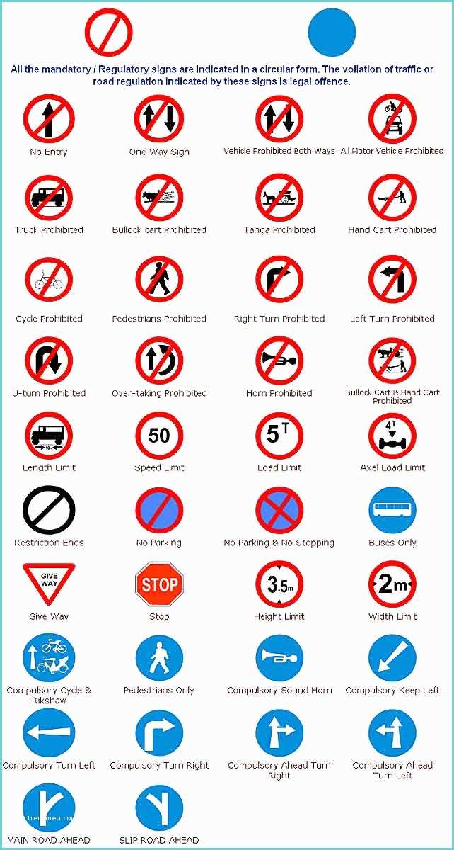 Placard Meaning In Hindi What is the Meaning Of Traffic In Hindi Driverlayer