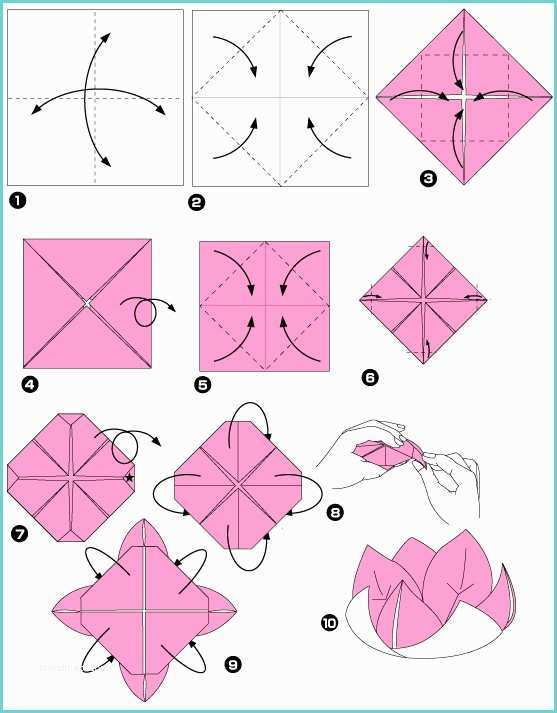 Pliage De Serviette En Papier Facile Fleur origami De Lotus