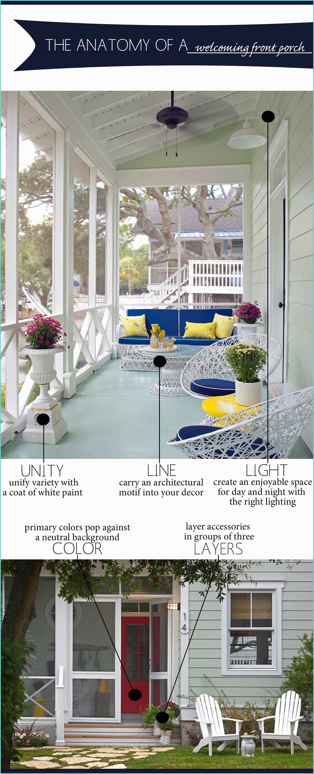 Pop Designs for Porch Folding Porch Tulum Smsender Co Con Pop Designs for Porch