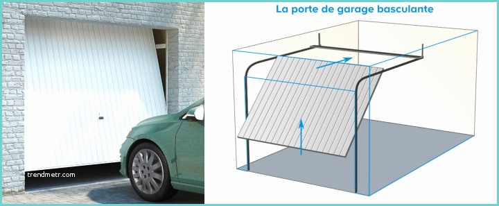 Porte De Garage Basculante Non Debordante Castorama Ment Choisir Une Porte De Garage