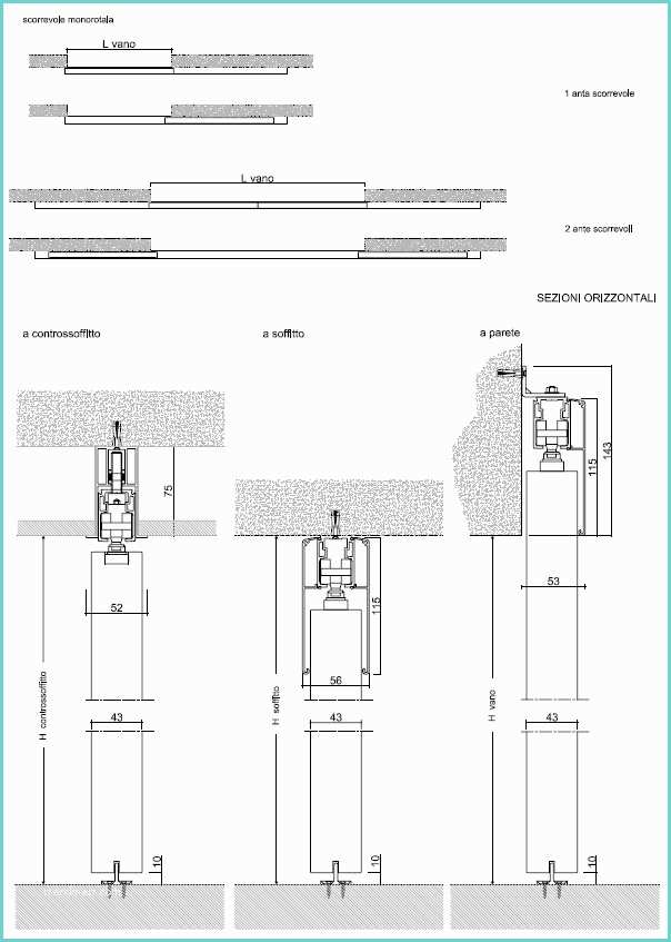 Porte Scorrevoli Esterno Muro Misure Telai Scorrevoli Esterno Muro Eca Group Eca Group S