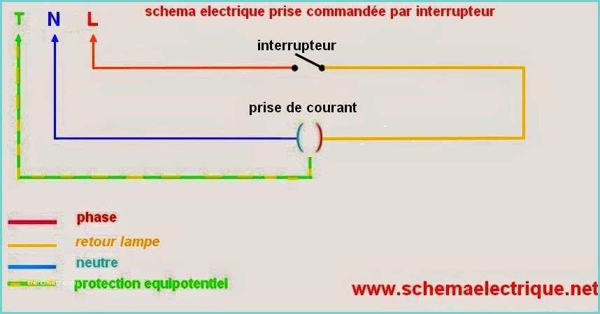 Prise De Courant Branchement Schema Electrique