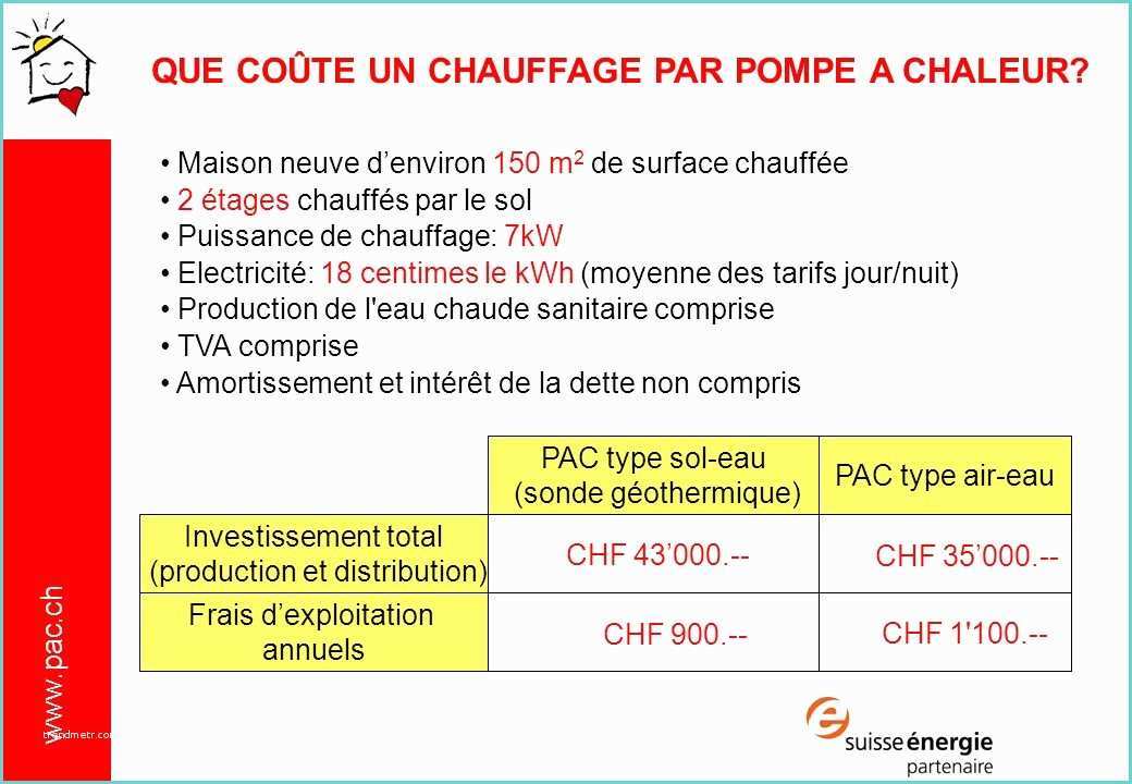 Puissance De Chauffage Par M2 Suisse Energie Les Objectifs Ppt Télécharger