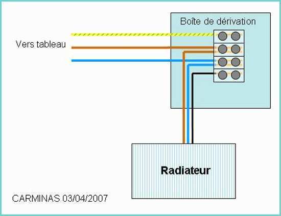 Radiateur Electrique De Couleur Brancher Radiateur électrique Mural Couleurs Des Fils